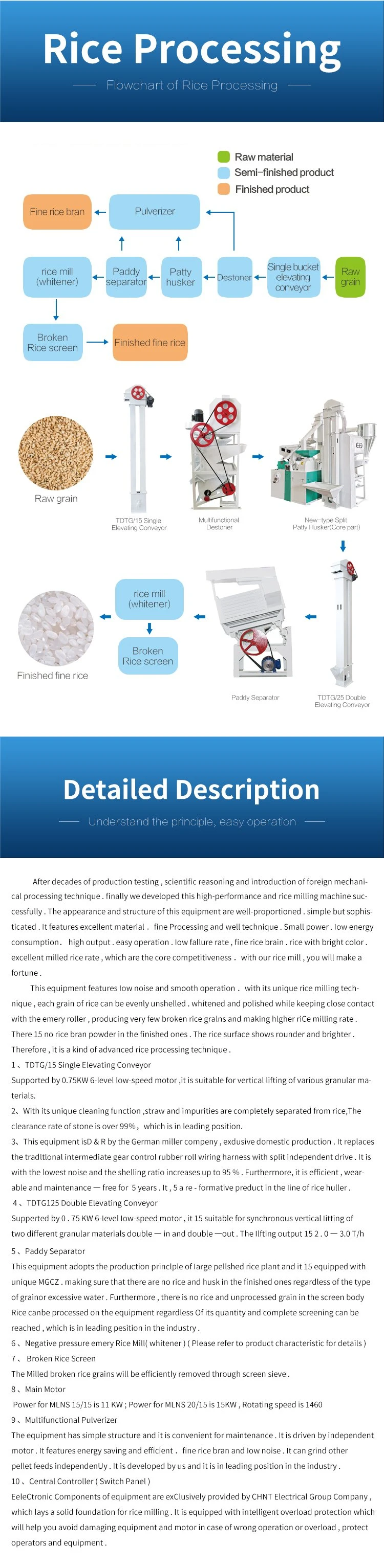 Automatic Rice Milling Machine Combined Manufacturer Factory Price